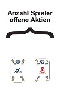 Der Auktionsbereich - auf diese Aktien wird in der ersten Versteigerung geboten.